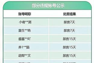 詹宁斯谈勇士：鲍勃-迈尔斯料到情况会很棘手 所以他选择离开